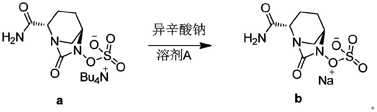 A kind of refining preparation process of high-purity avibactam
