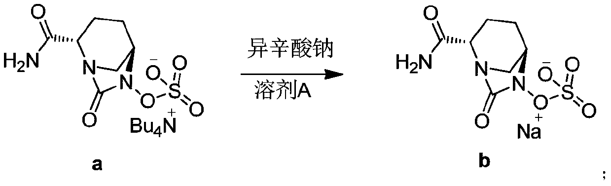 A kind of refining preparation process of high-purity avibactam