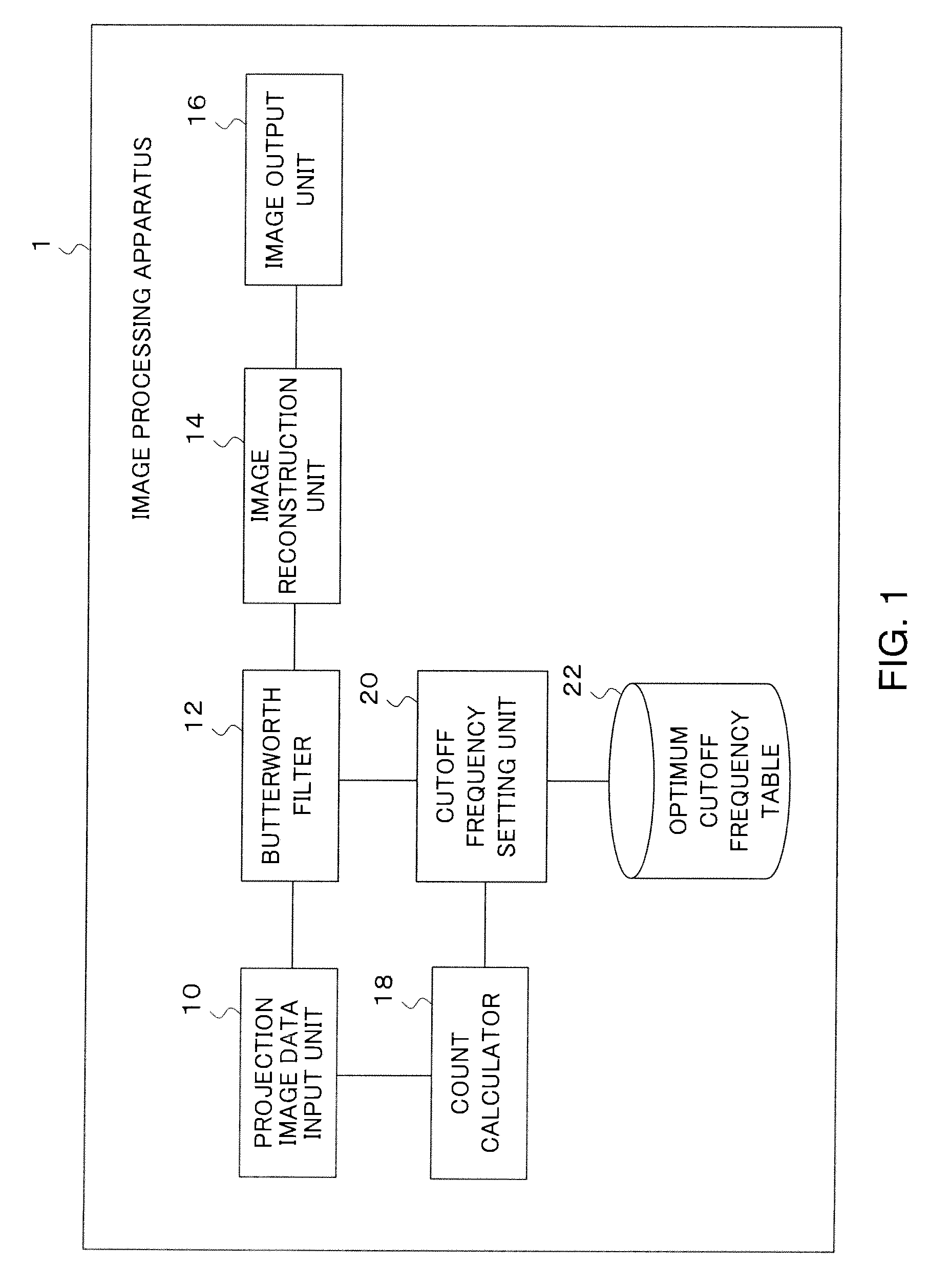 Image Processing Apparatus and Image Processing Method