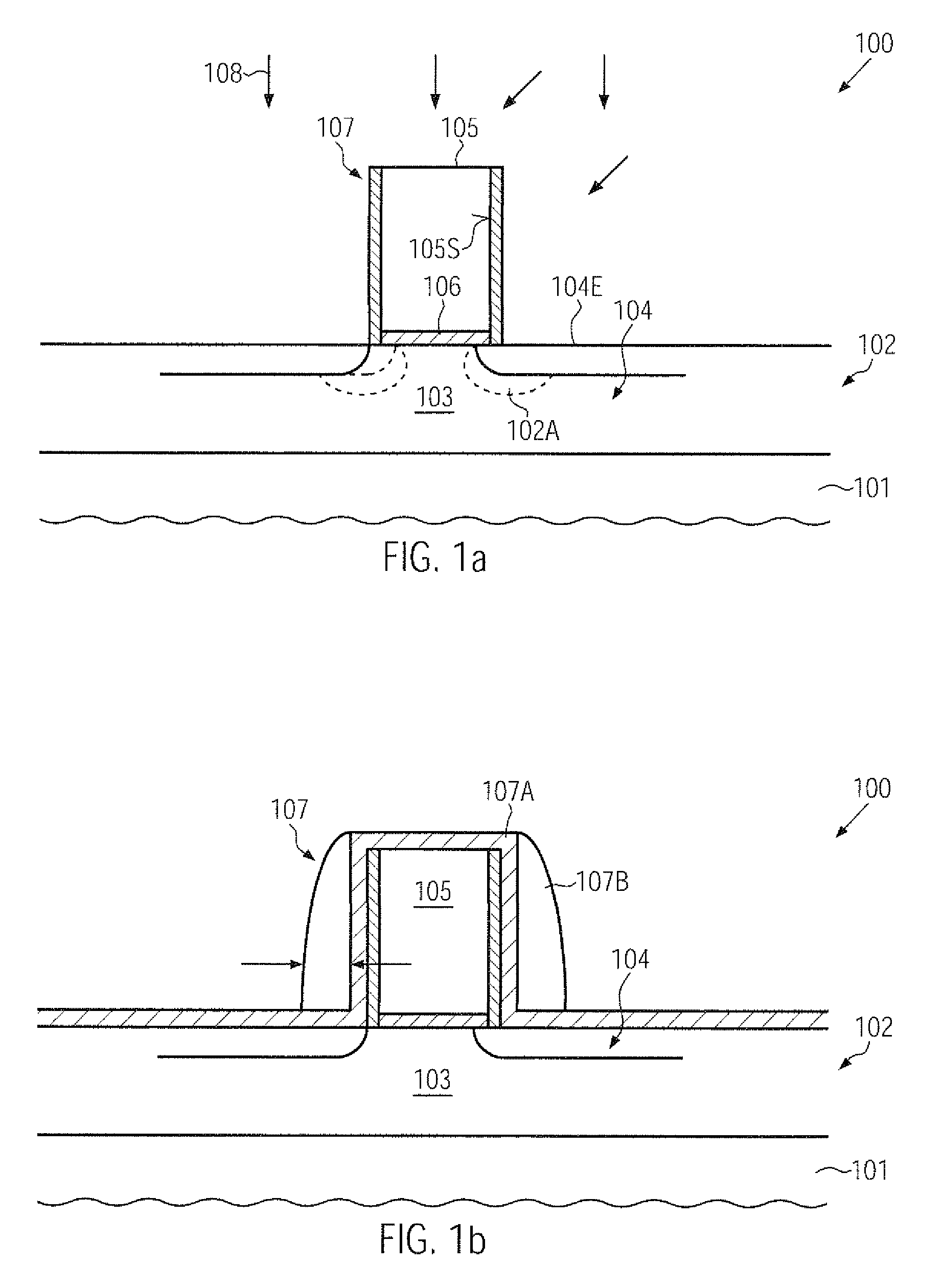 Technique for enhancing dopant profile and channel conductivity by millisecond anneal processes