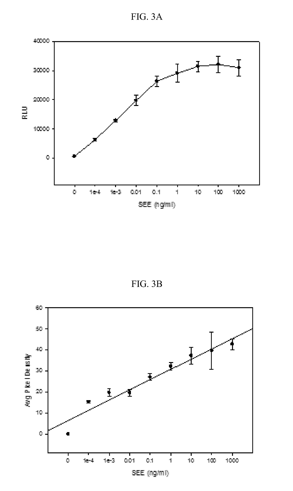 Systems and methods for microbial toxin detection