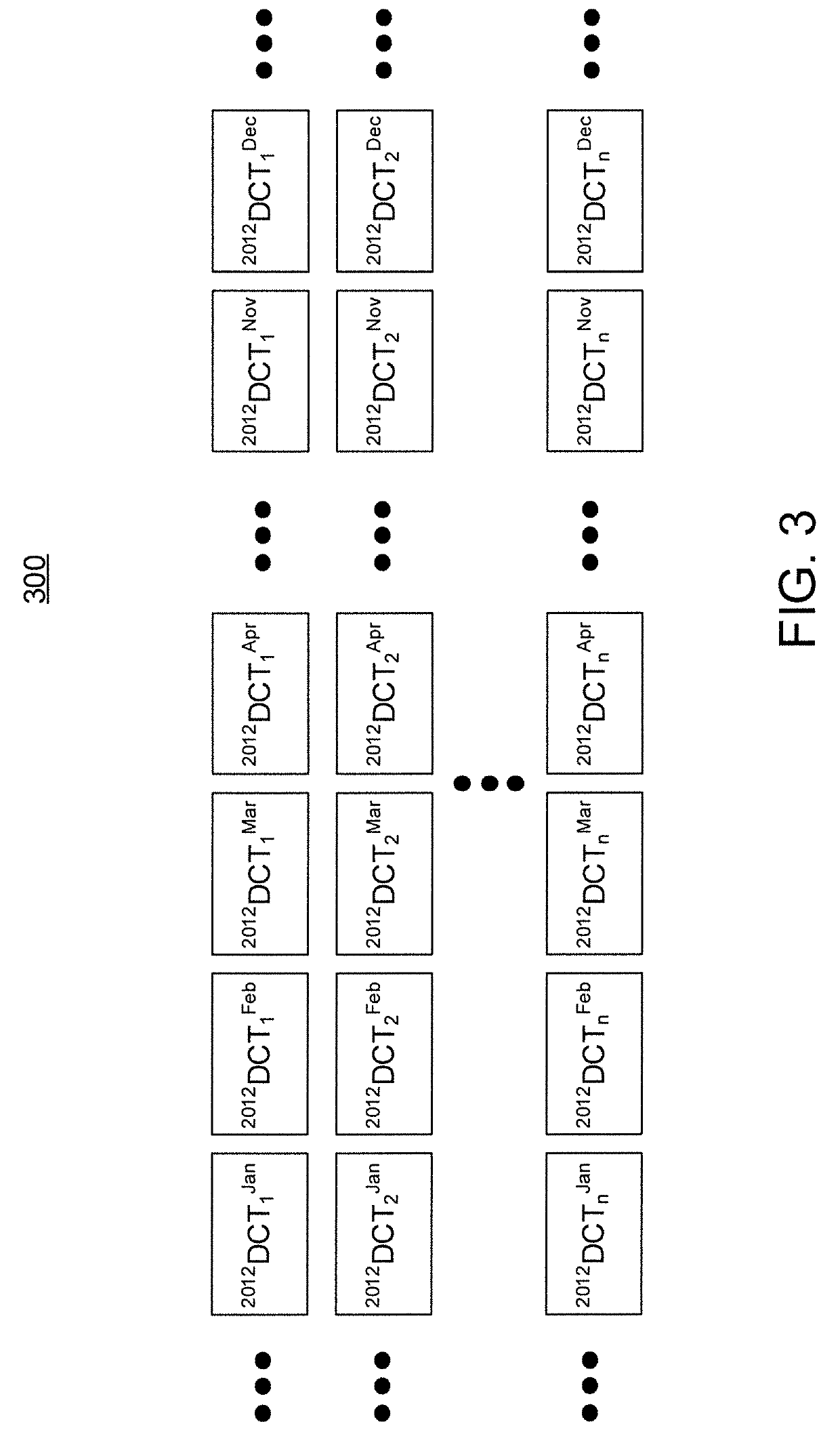 Data-driven demand charge management solution