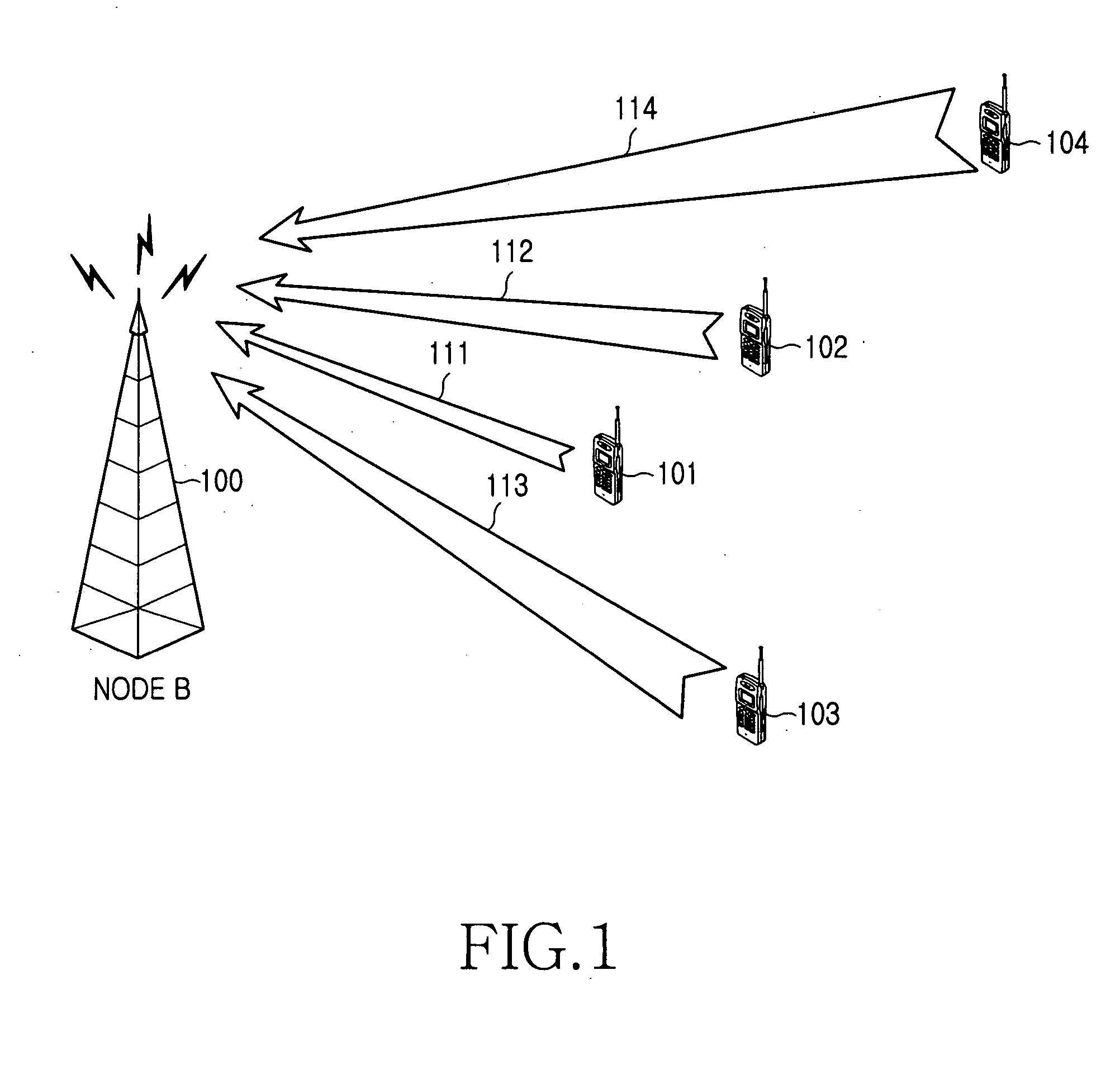 Method and apparatus for data transmission/scheduling for uplink packet data service in a mobile communication system