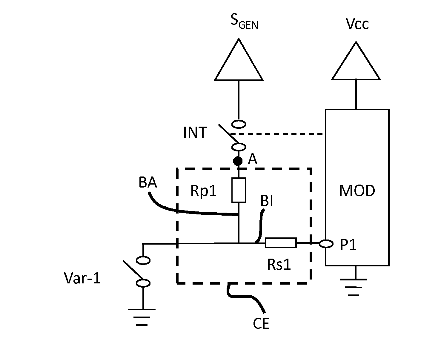 Method and device for reading the state of contact variables of a motor vehicle