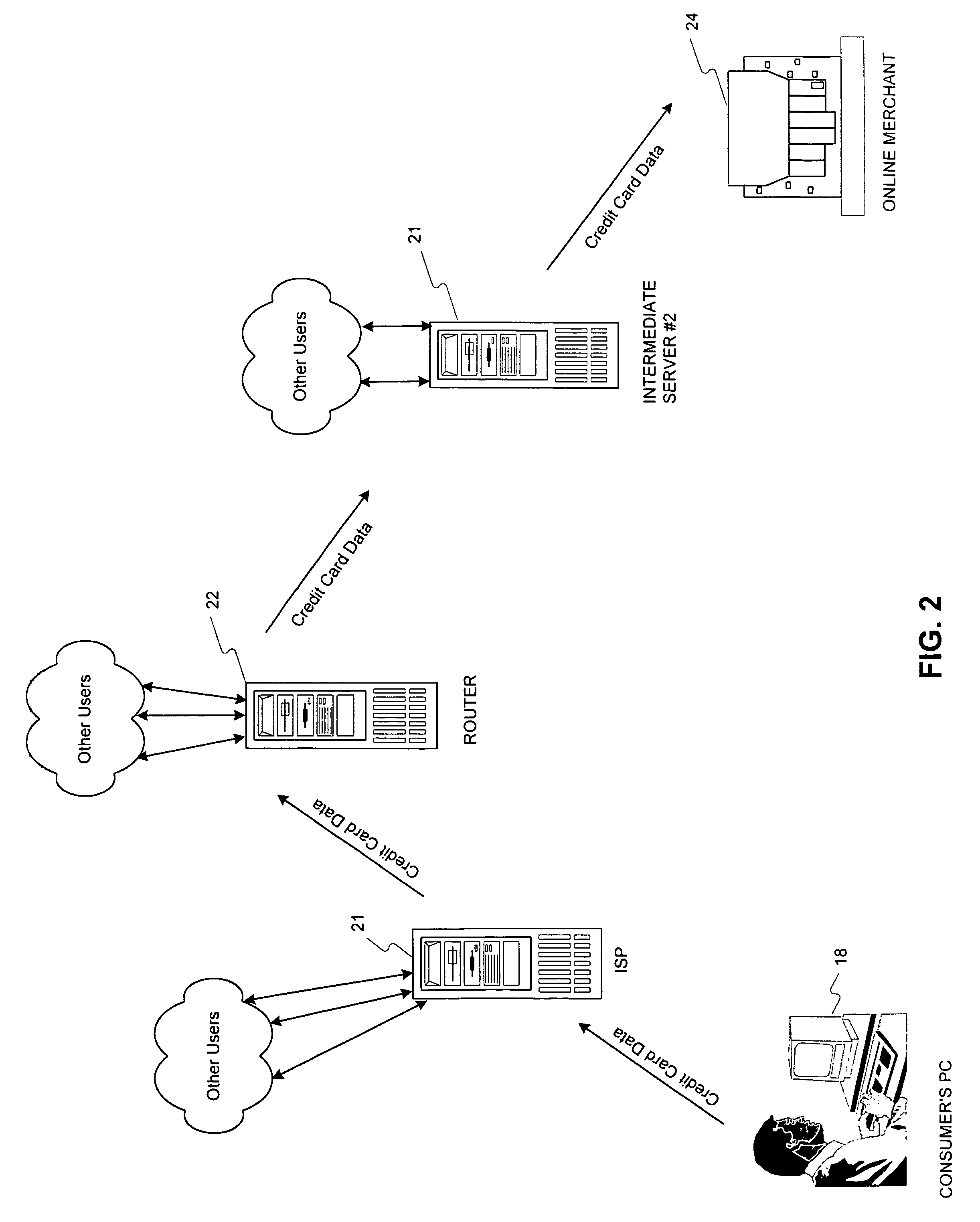 System and method for processing financial transactions