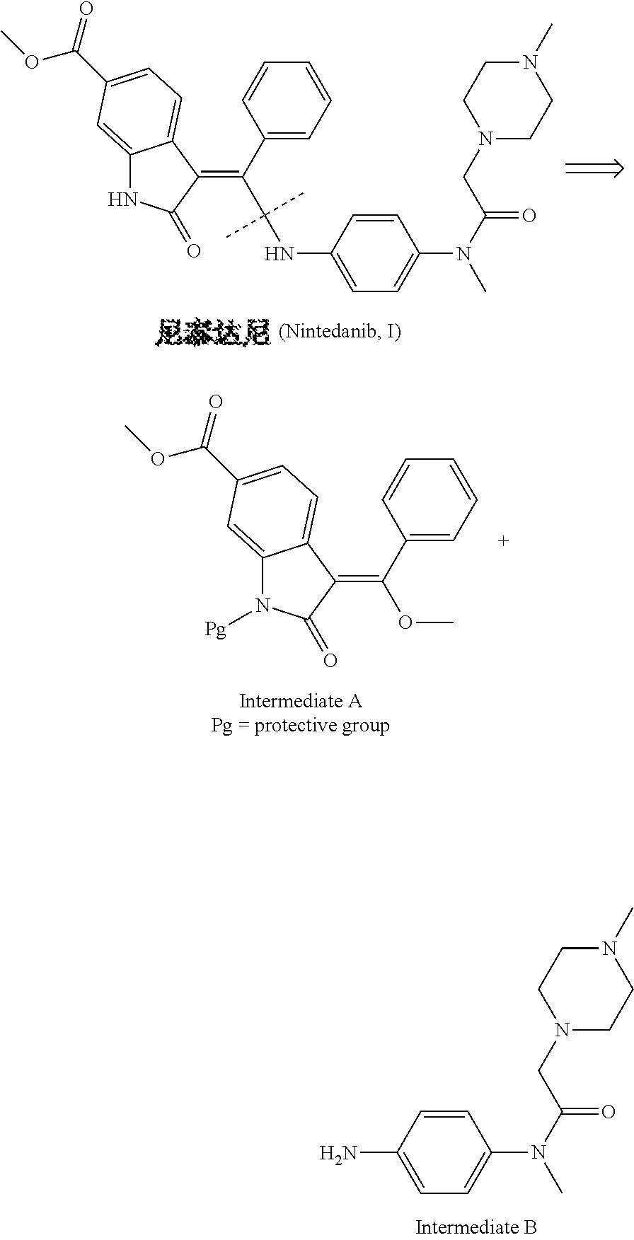 Preparation method of nintedanib