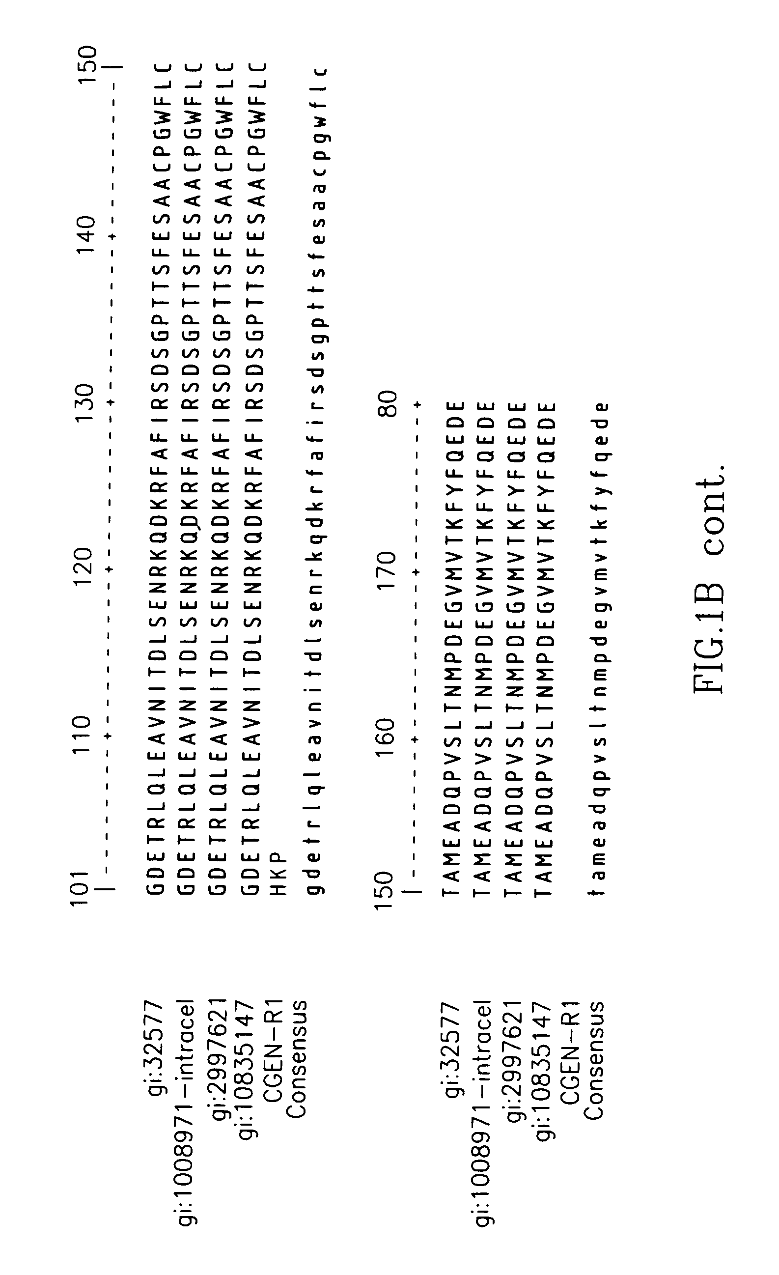 Variants of interleukin-1 receptor antagonist: compositions and uses thereof