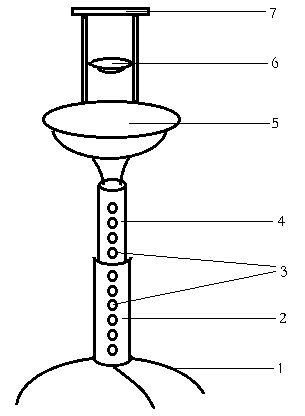 Lifting type washstand