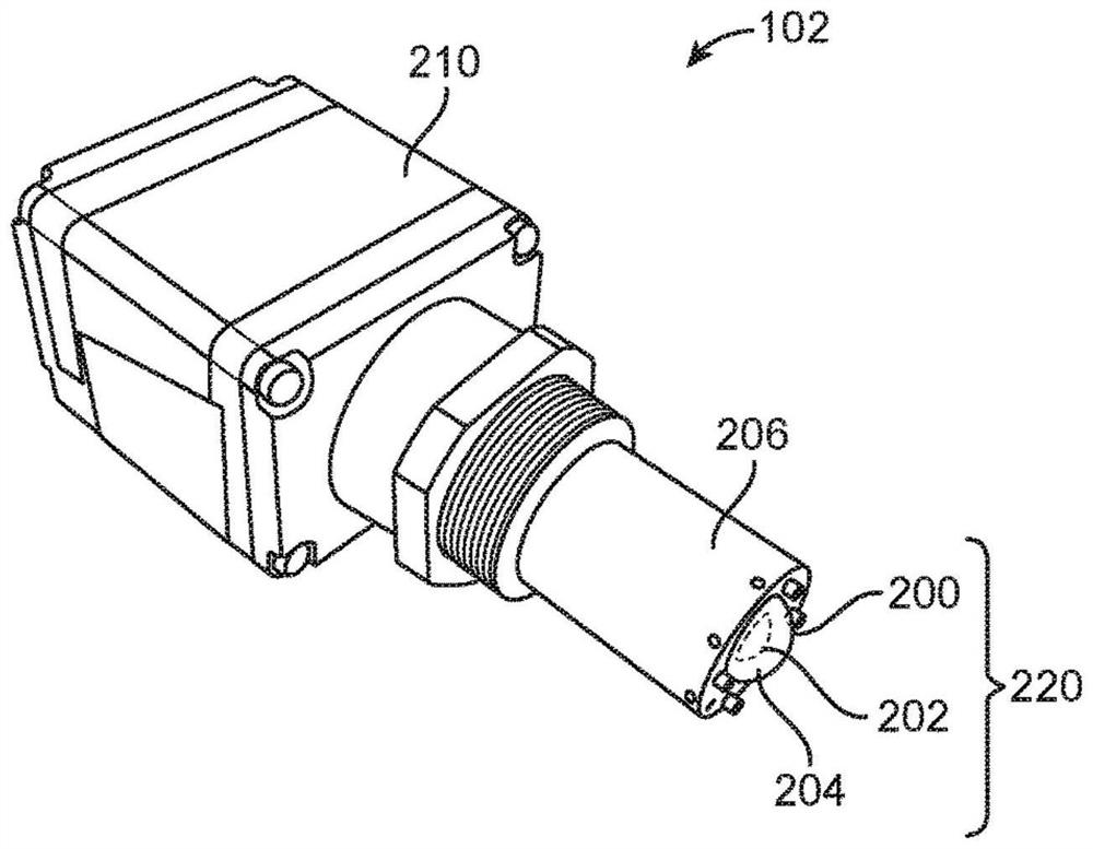 Eyeball camera system and method for display system calibration