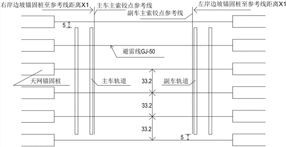 Anti-thunder sky net arranged for cable cranes of hydropower station