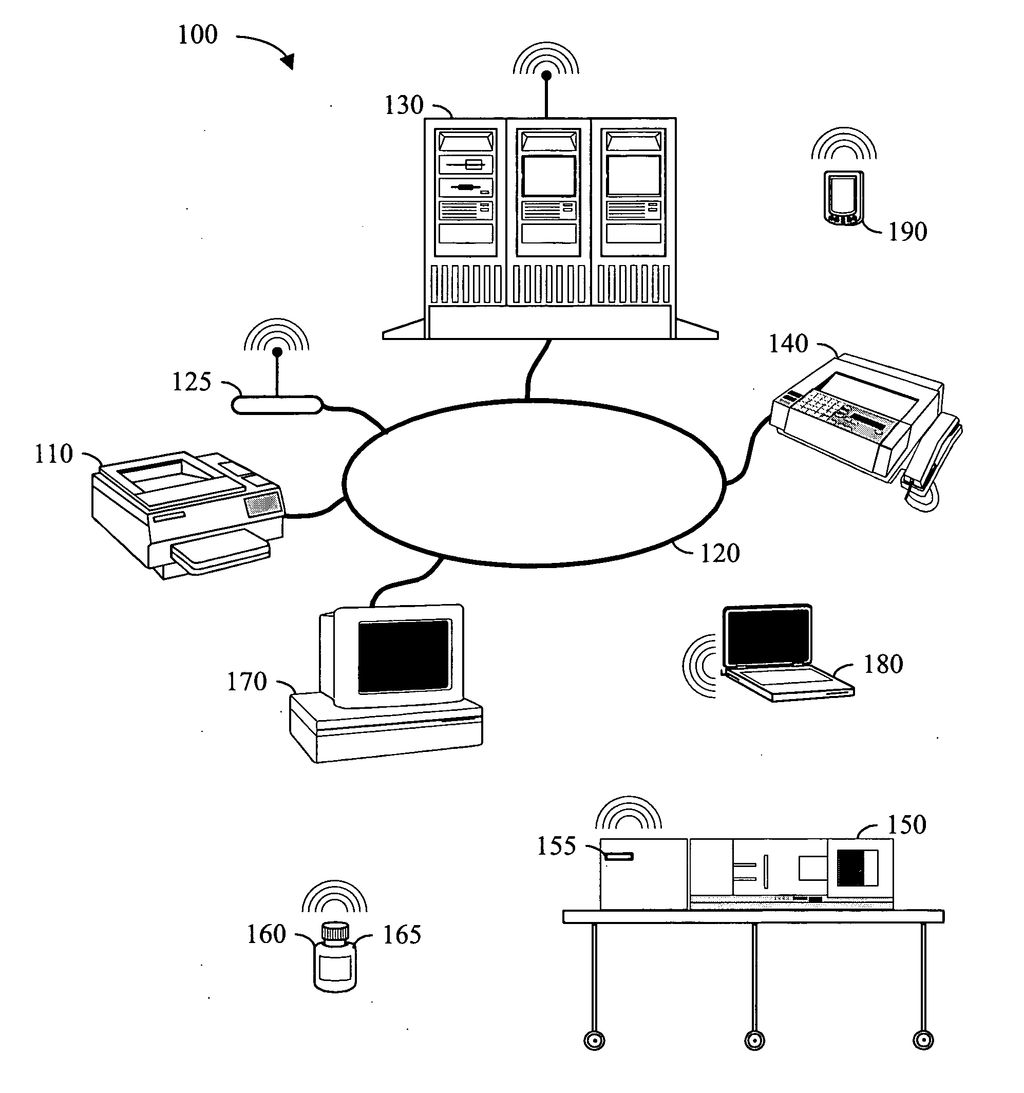 Apparatus and method for integrated healthcare management