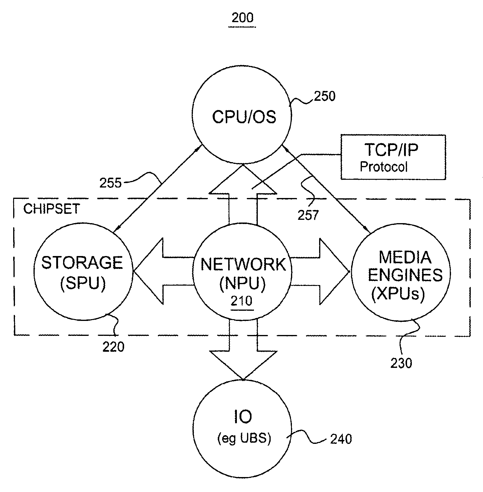 Method and apparatus for providing an integrated network of processors