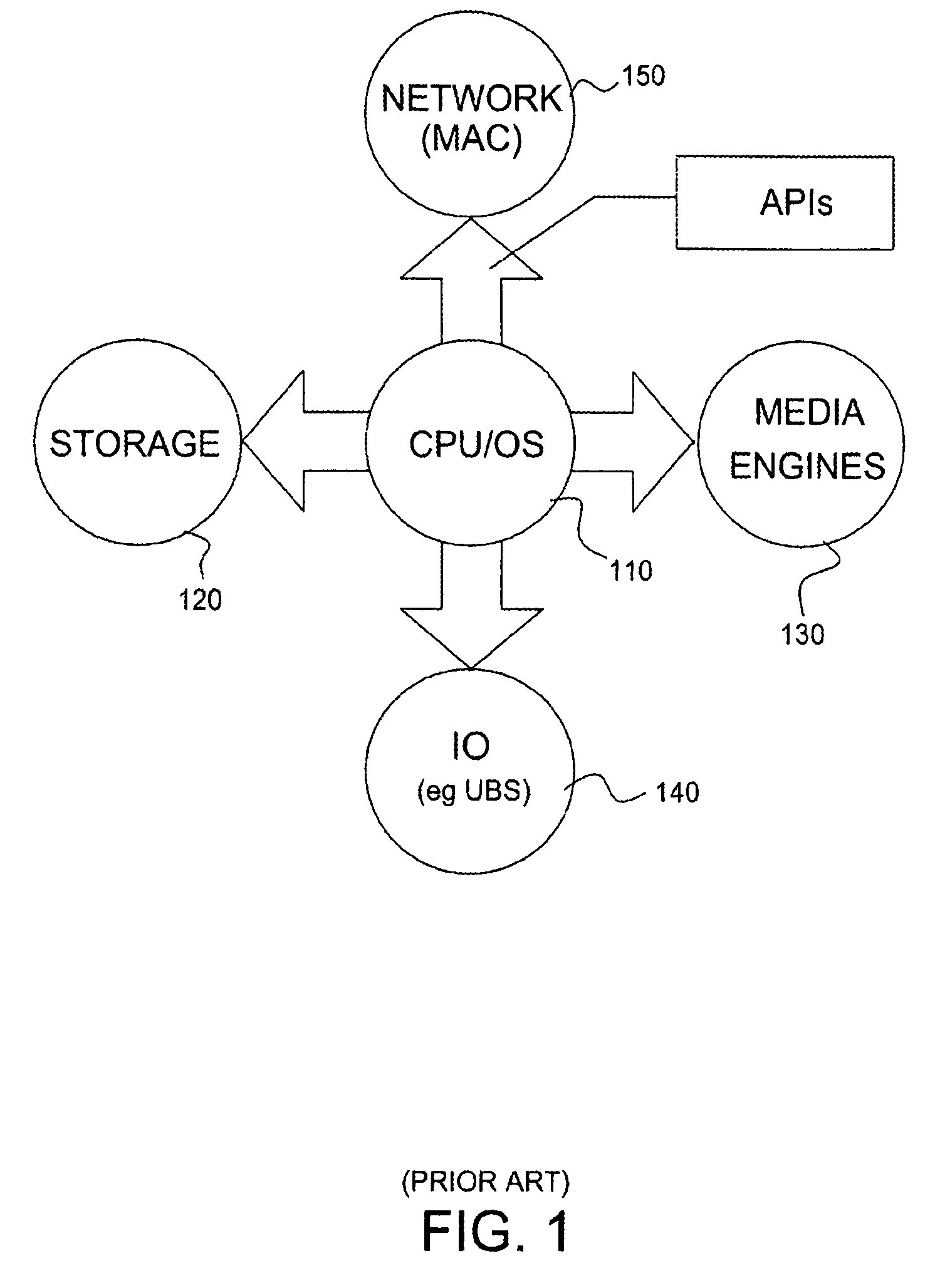Method and apparatus for providing an integrated network of processors