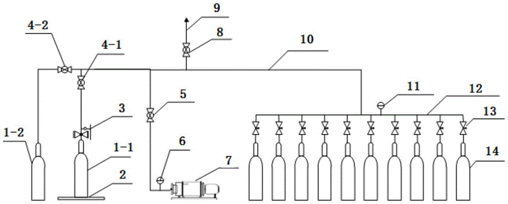 A device and method for preparing multi-bottle mixed gas