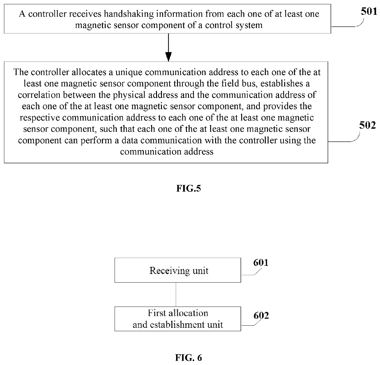 Method and device for bus addressing, and method and device for providing information