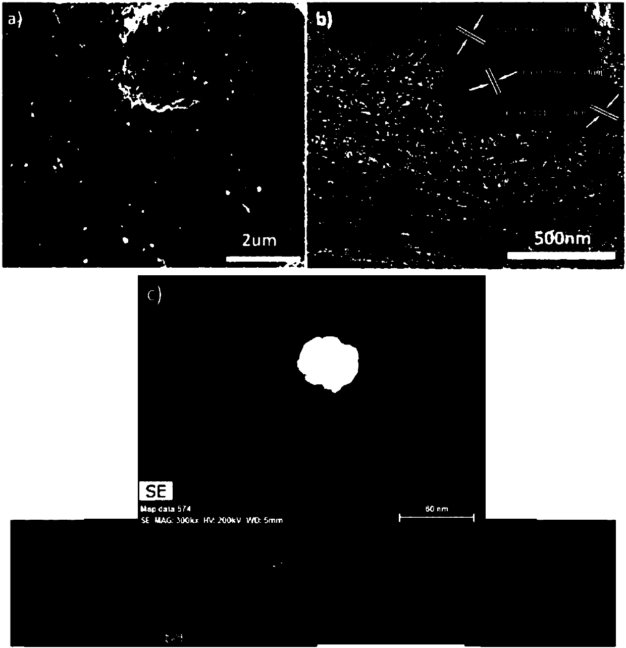 Nanometer carbon-based nitrogen-based non-previous metal composite electrocatalytic material, preparation method thereof employing high-temperature annealing and application