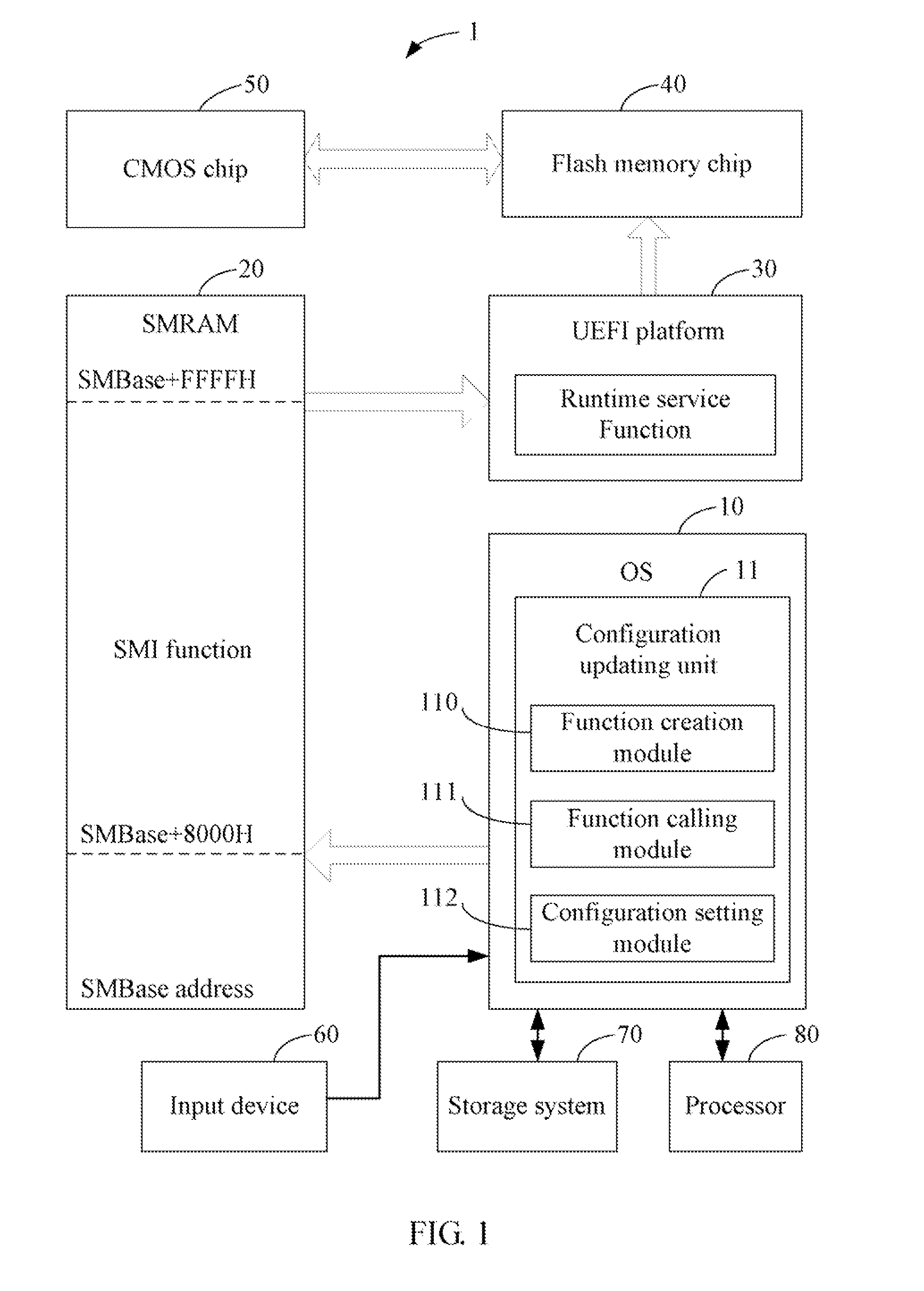 System and method for updating unified extensible firmware interface setting information