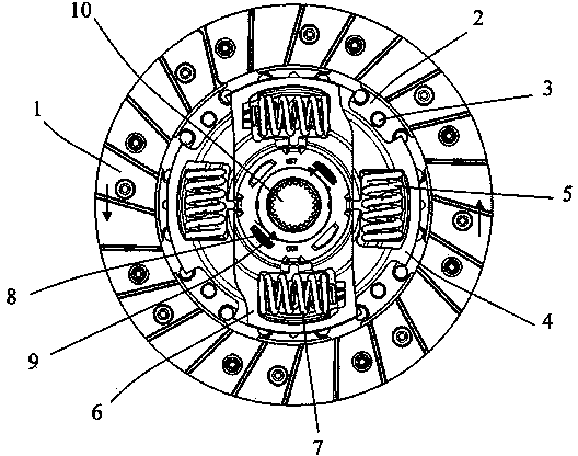 Clutch, vehicle and clutch driven plate with three-level torsion damping mechanism