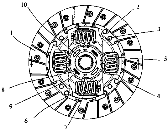 Clutch, vehicle and clutch driven plate with three-level torsion damping mechanism