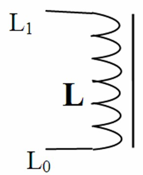 Stepless variable power inductive ballast