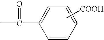 Zinc oxide containing surfactant solution
