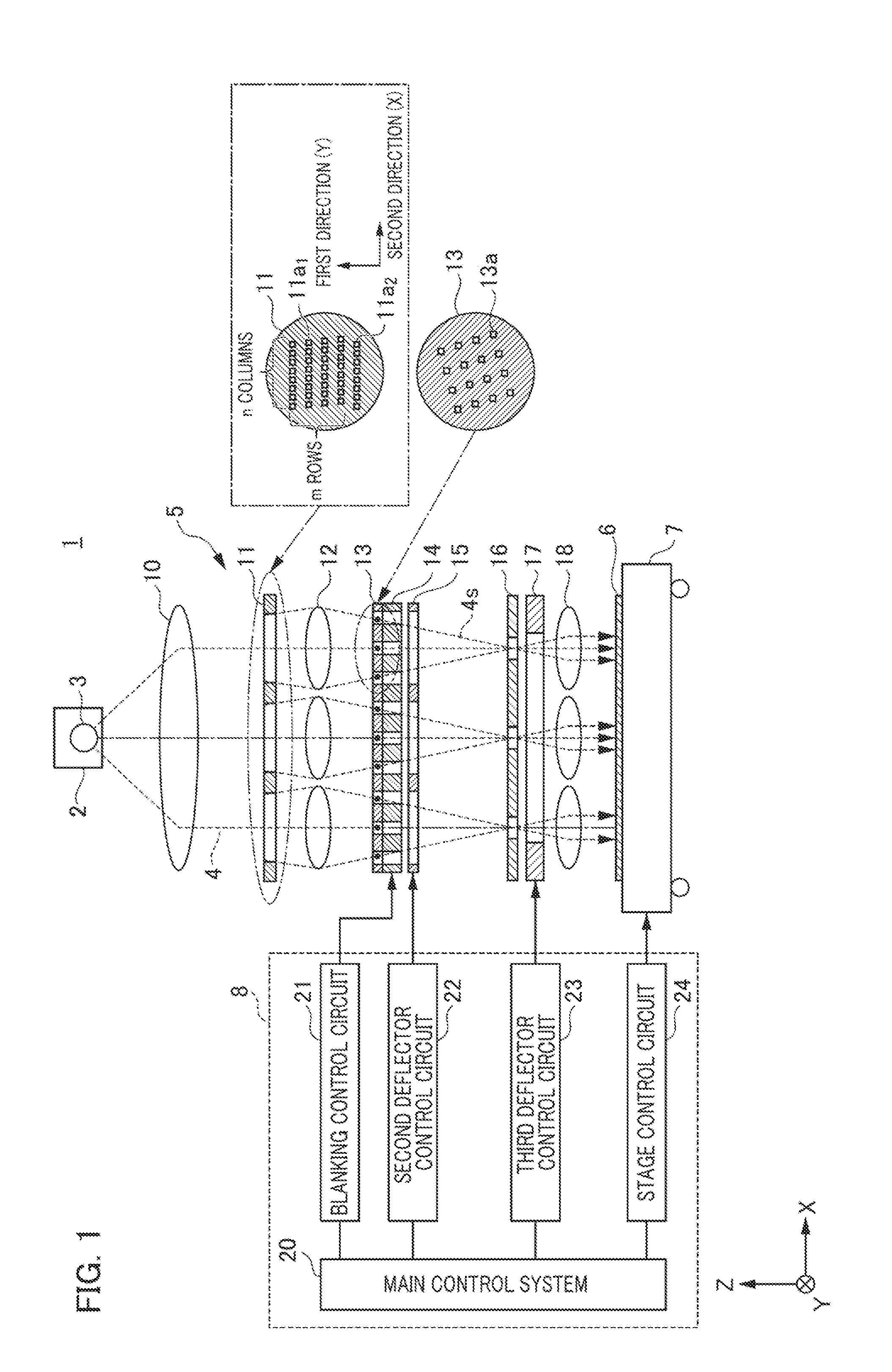 Lithography apparatus, and method of manufacture of product