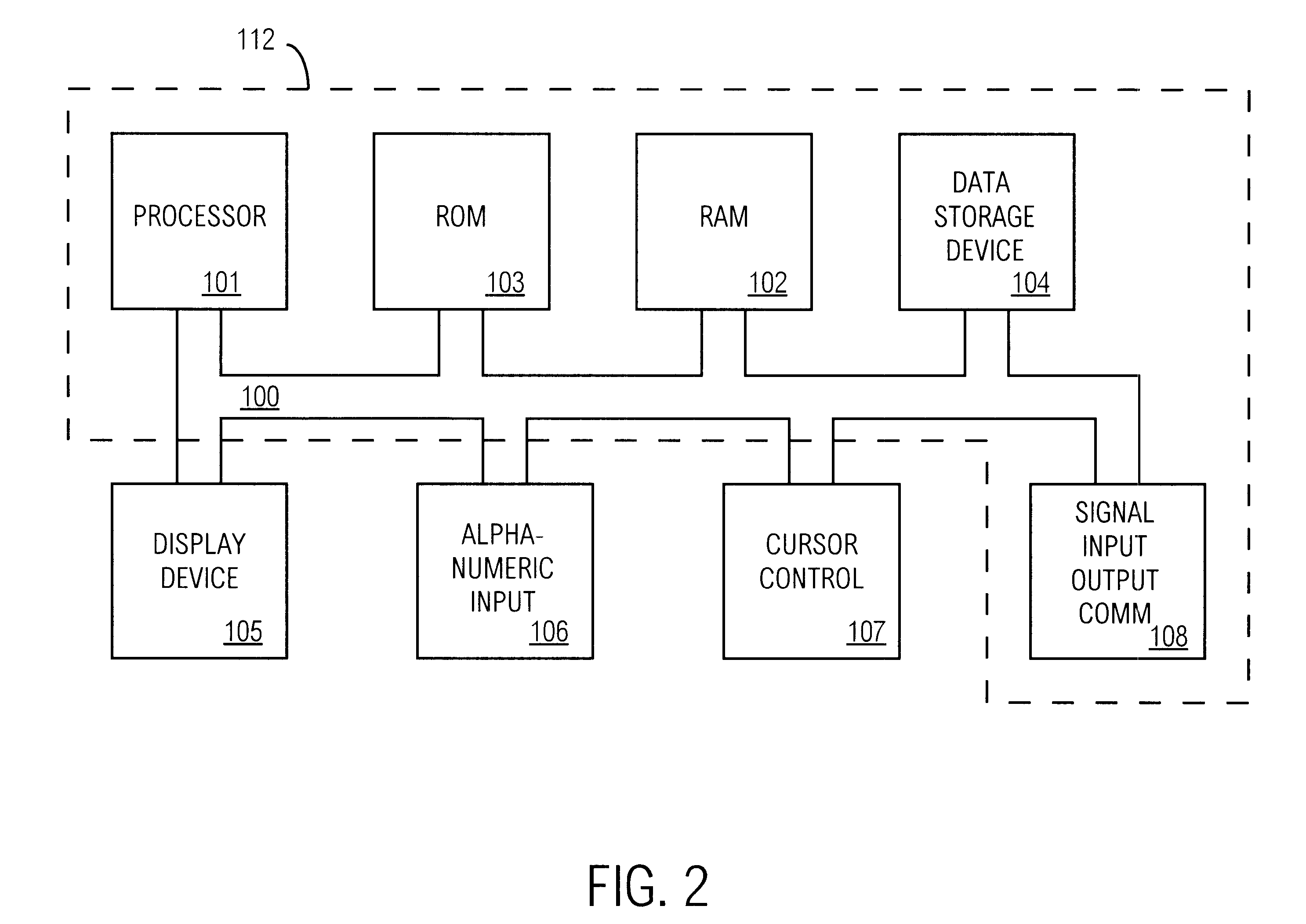 Electronic design automation system and methods utilizing groups of multiple cells having loop-back connections for modeling port electrical characteristics