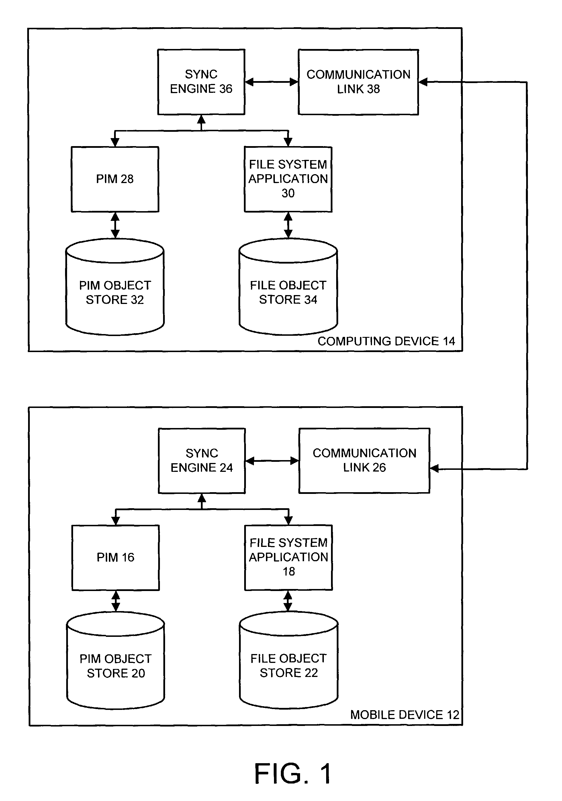 System and apparatus for sending complete responses to truncated electronic mail messages on a mobile device