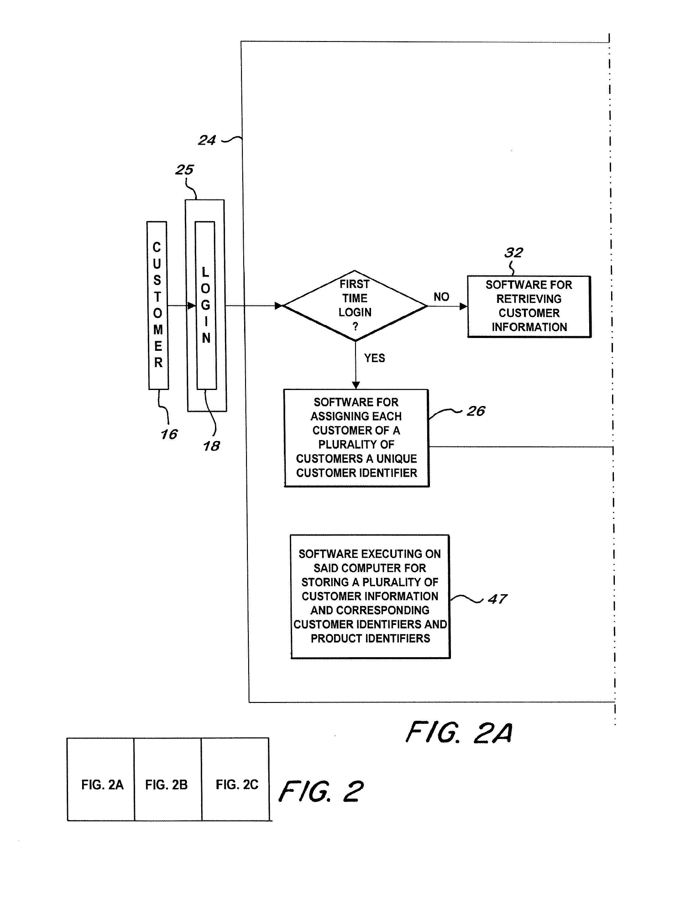 Method And System For Indicating Customer Information
