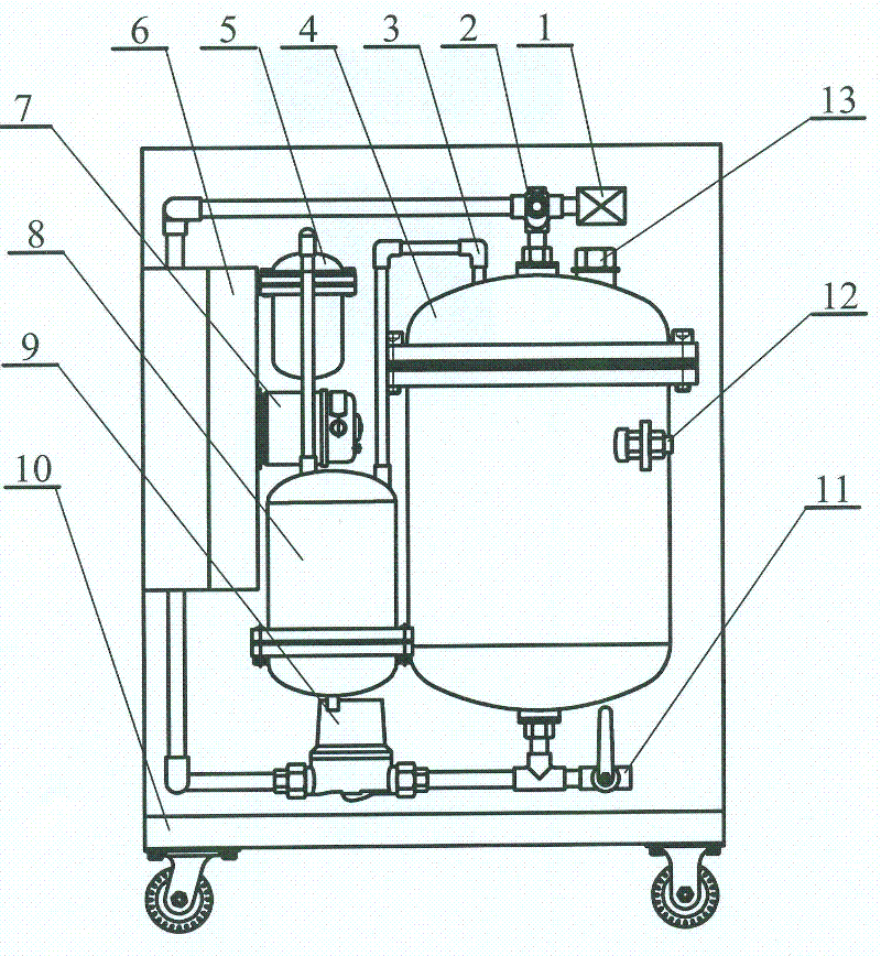 Hydrogen/oxygen energy generator