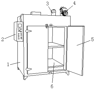 Novel fingerprint-resistant oven