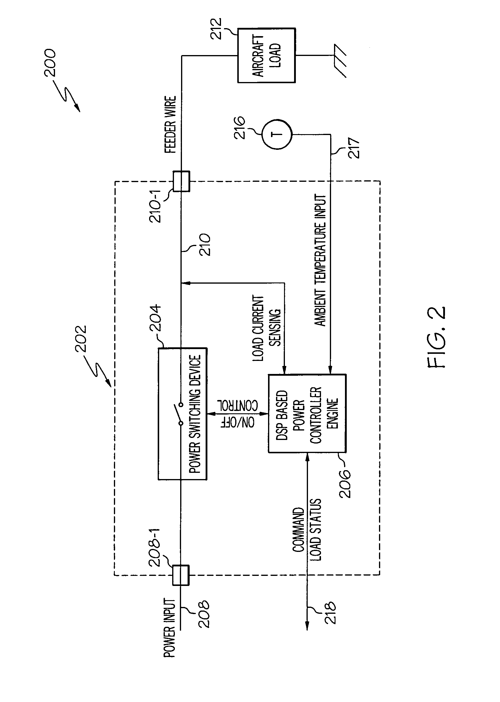 Augmentation of ambient temperature and free convection effects in thermal circuit breaker trip curve approximations