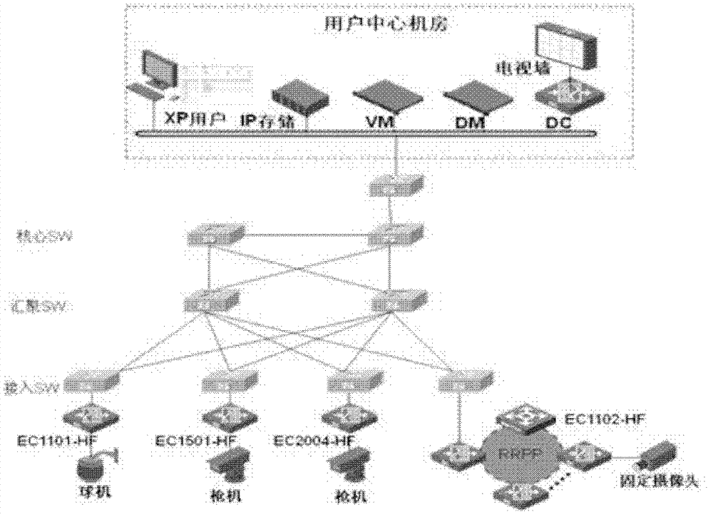 Method and device for solving address shortage of internet protocol version 4 (IPv4)