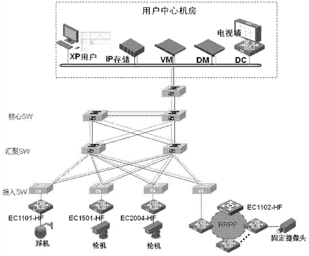 Method and device for solving address shortage of internet protocol version 4 (IPv4)