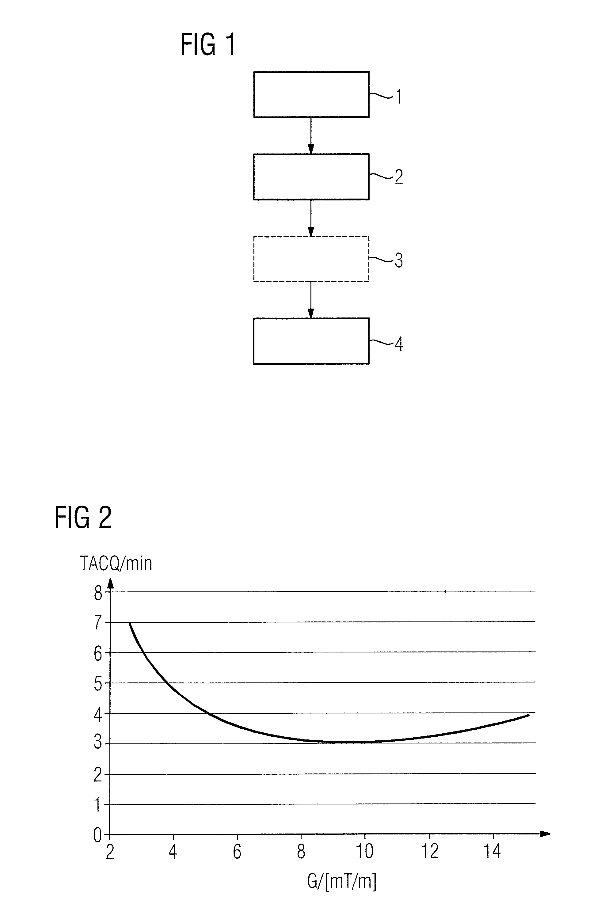 Magnetic resonance apparatus and operating method
