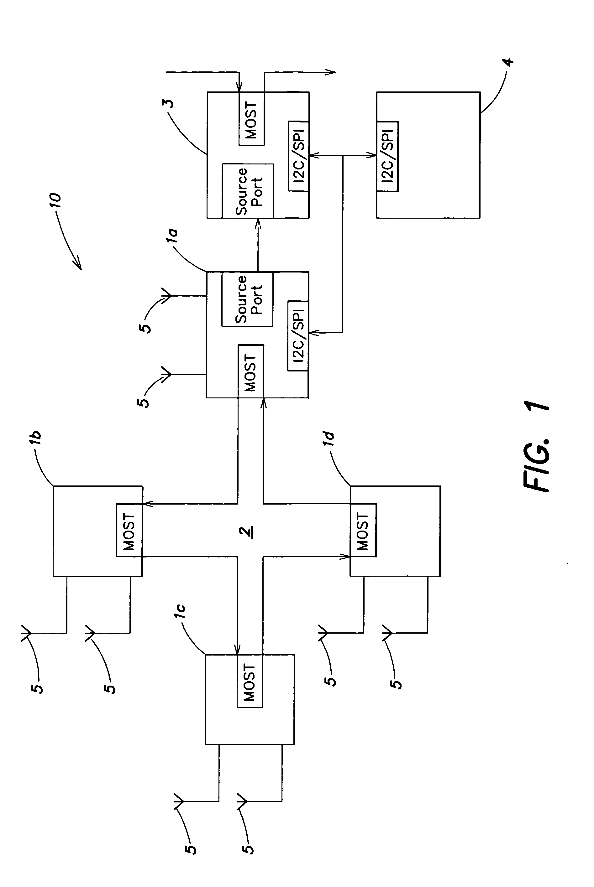 Radio reception system with automatic tuning