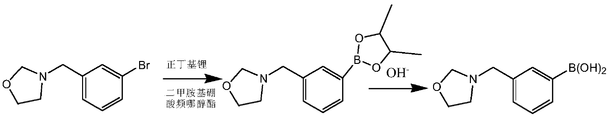 A kind of preparation method of heterocyclic biphenyl boronic acid