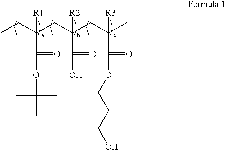 Top ARC polymers, method of preparation thereof and top ARC compositions comprising the same