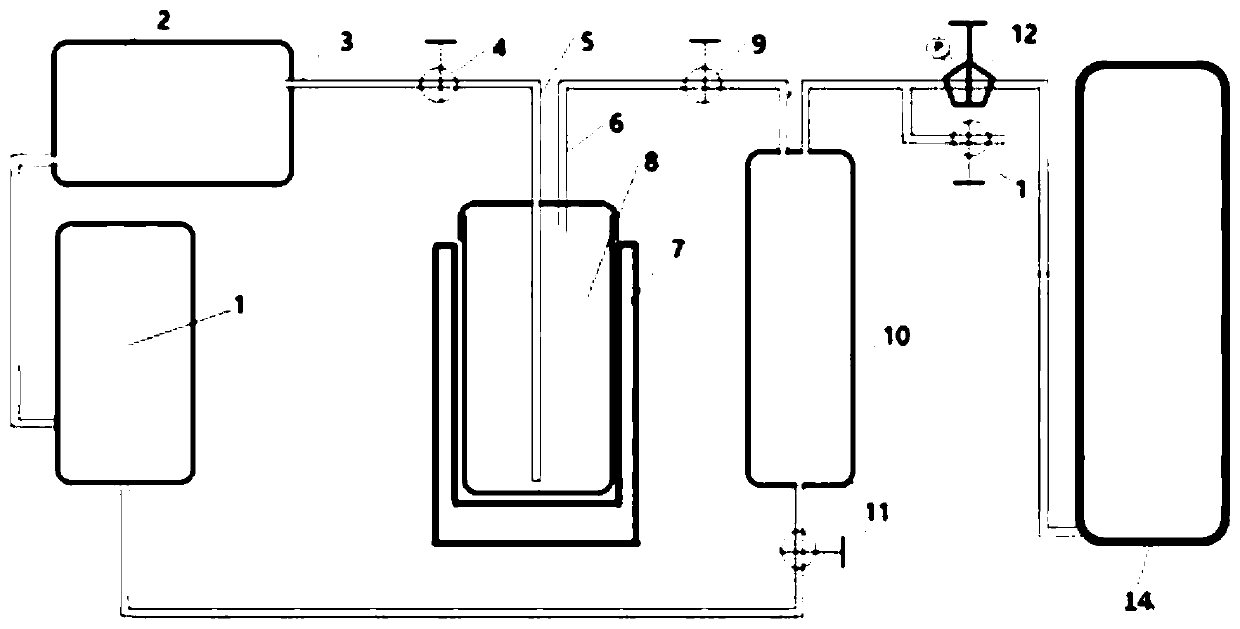 Silent compact movable methanol low-temperature liquid-phase reforming hydrogen=production system