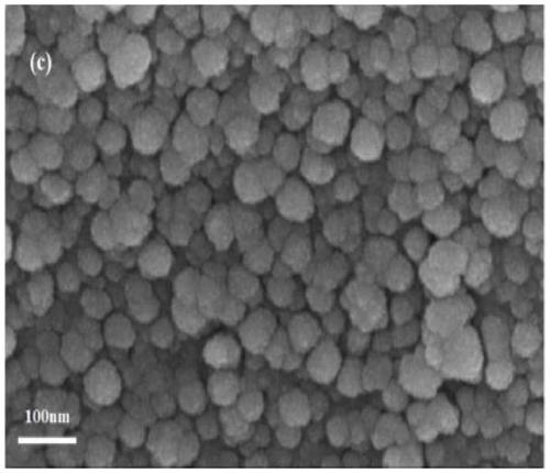 Silent compact movable methanol low-temperature liquid-phase reforming hydrogen=production system