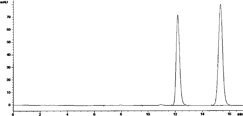 Pseudomonas putida strain and application thereof in preparing glycolic acid