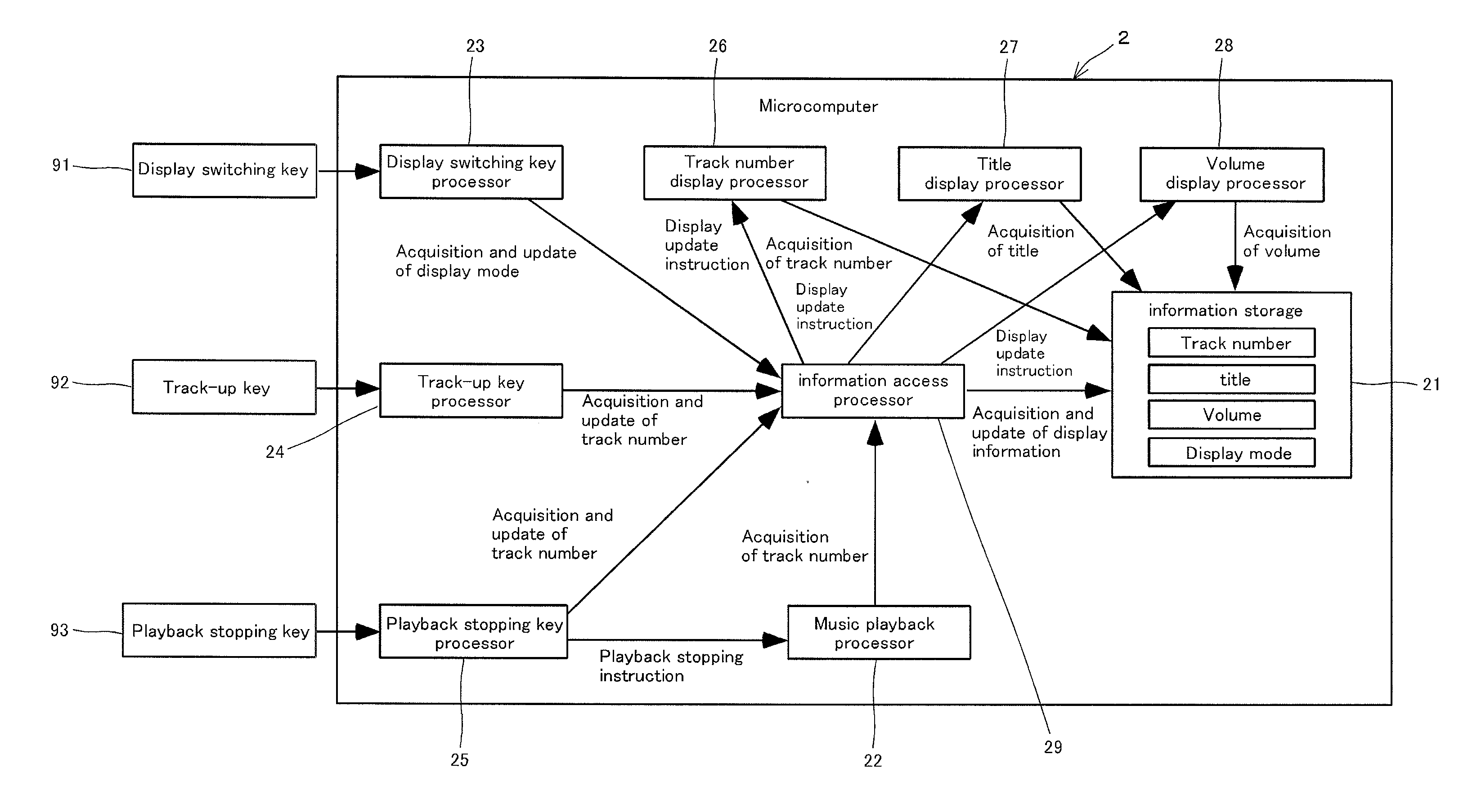 Display device