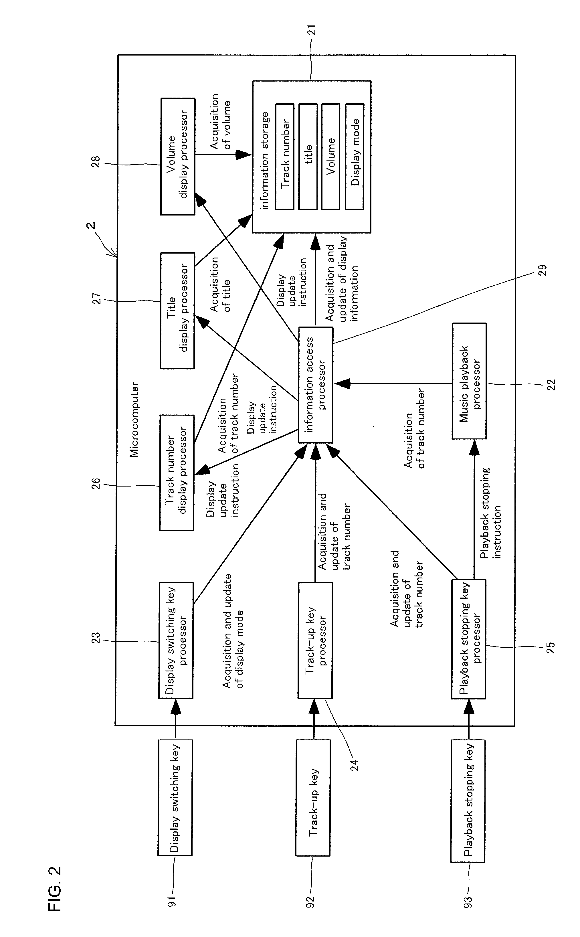 Display device