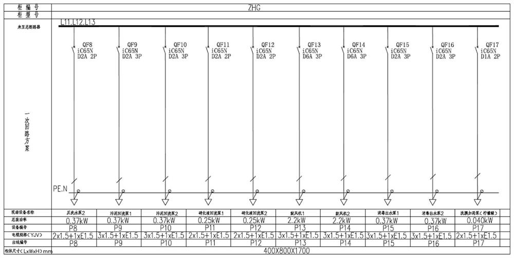 Automatic control device of MBR integrated sewage treatment equipment