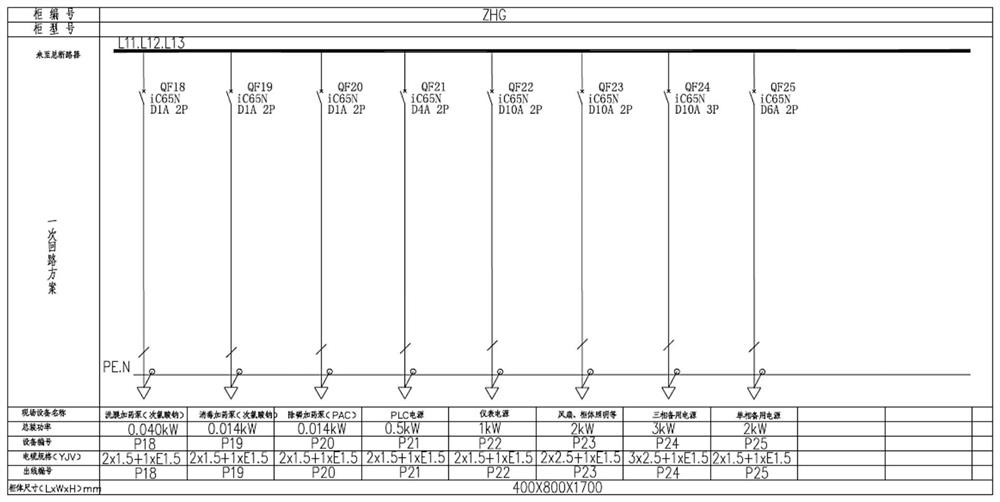 Automatic control device of MBR integrated sewage treatment equipment