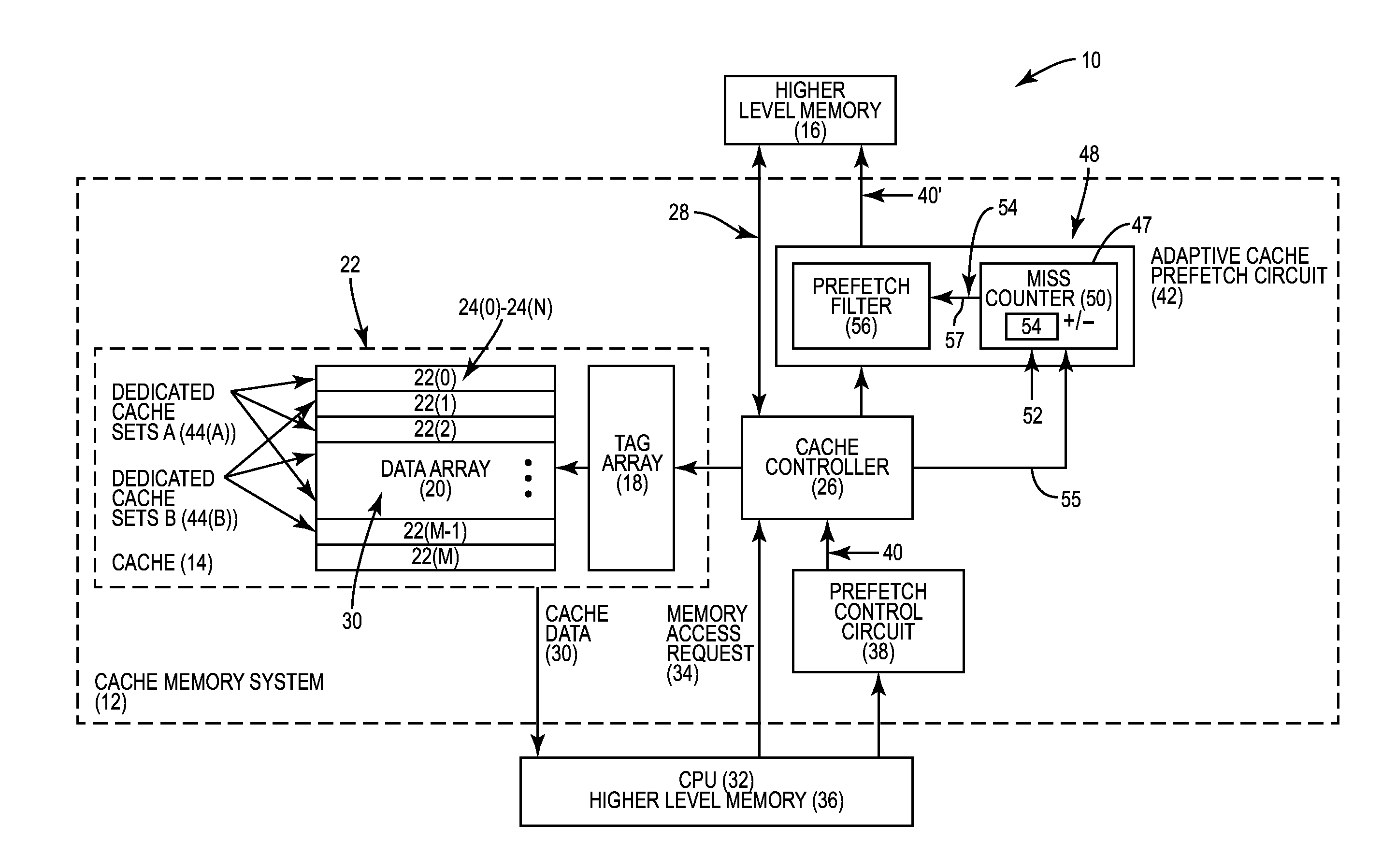 Adaptive cache prefetching based on competing dedicated prefetch policies in dedicated cache sets to reduce cache pollution