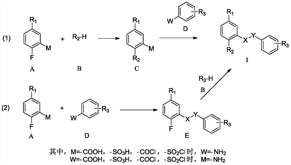 Amide compound, preparation method and medical use thereof