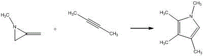 Preparation method of pyrrole derivatives