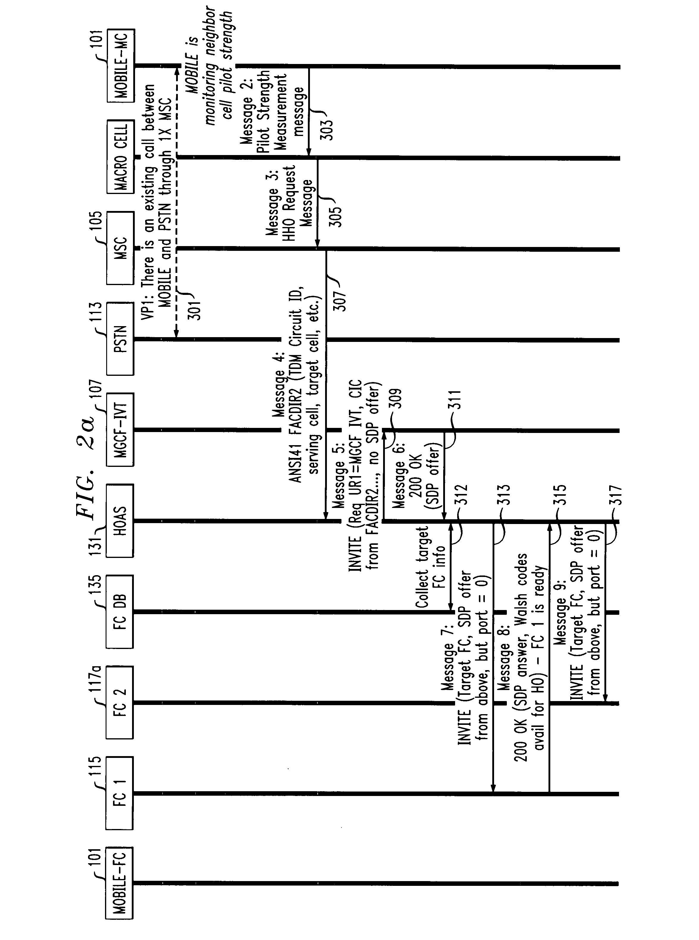 Method and apparatus to allow hand-off from a macrocell to a femtocell