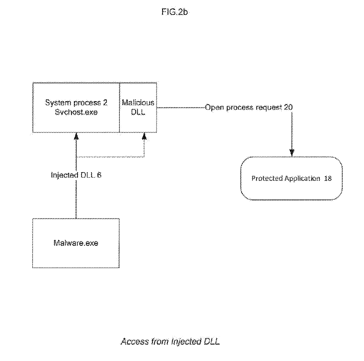 Method To Protect Application Running In A Hostile Environment